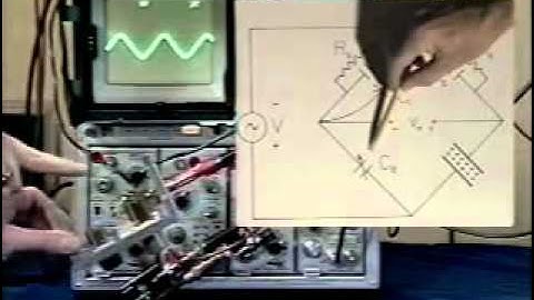 Chapter 6.6.1 (demo only): An Artificial Dielectric