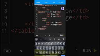 tables in html series 9 #html #webdevelopment #htmltutorial #tutorial #table #htmlcss #webdesign #ai