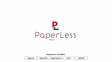 PaperLess Document Management: Seamlessly Integrating with Sage, Xero & SAP Business One