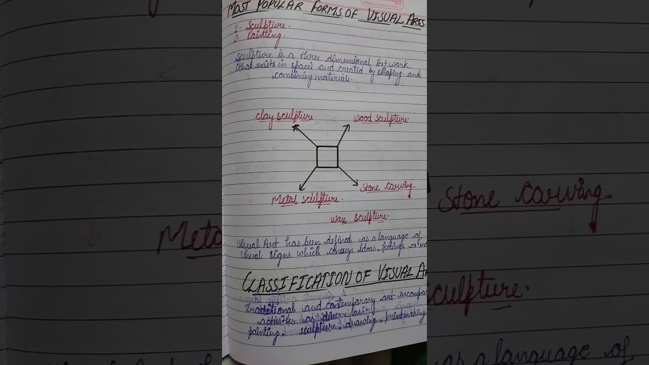 What Is Special Education In B Ed Notes What Is Special Education In B Ed Notes