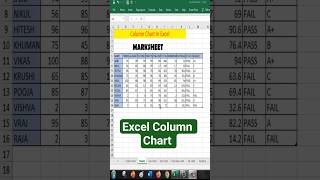 Column Chart In Excel