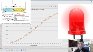 EEVblog #869  Counting LED Photons!