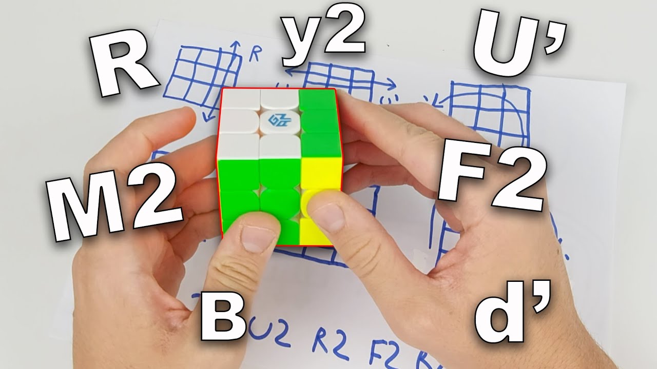 [TUTORIAL] COME SI LEGGONO LE MOSSE DEL CUBO DI RUBIK. (Tutorial Notazione Cubo di Rubik)
