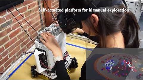 Haptics Symposium 2018 - Demonstrations Preview