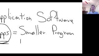 Computer Concepts Module 5 CIS-1