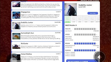 How strong is max Godzilla jr? Kaiju universe