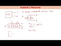 Norton's Theorem