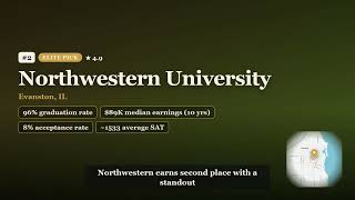 Best Universities for Economics in Illinois (2025)