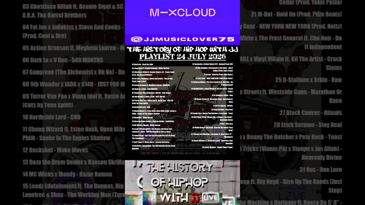 洋楽 dj tomo history hiphop mix cd dj 洋楽 tomo cd hiphop mix history