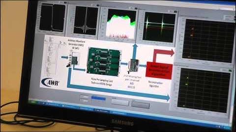 sub nyquist radar demo