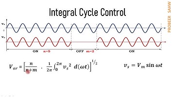 AC Voltage Controller   Integral Cycle Control   ON OFF Control || Dronacharya Group of Institutions