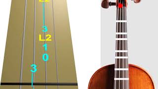 Huntsman's Chorus - Folk Song - Violin - Tab Tutorial