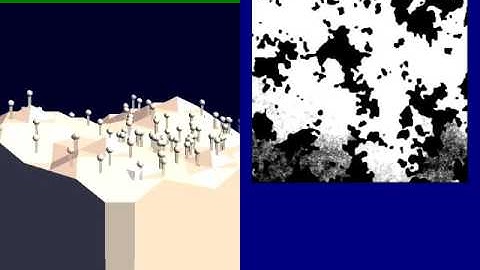 Stigmergic wandering