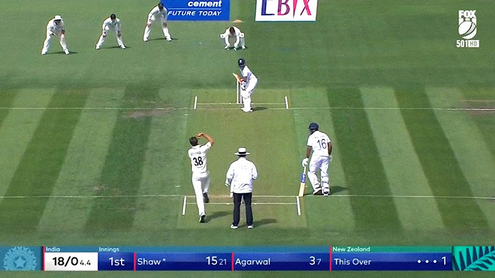 India vs New Zealand 2nd Test 2020 | Full Match Highlights