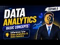 Lec 0: Career Opportunities in IT Sector and The basics of Data Analytics.