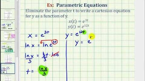 Ex 4: Write Parametric Equations as a Cartesian Equation