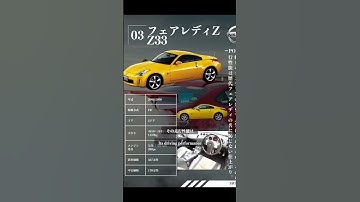 FR車は諦めろ？安く楽しめる国産スポーツ6選 #jdm  #86brz  #roadster