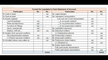 Format for Liquidator