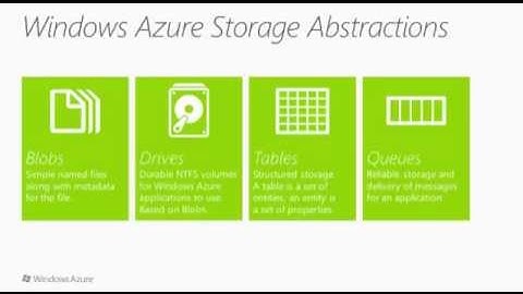 Storage and database options in Azure for node.js apps (slides)