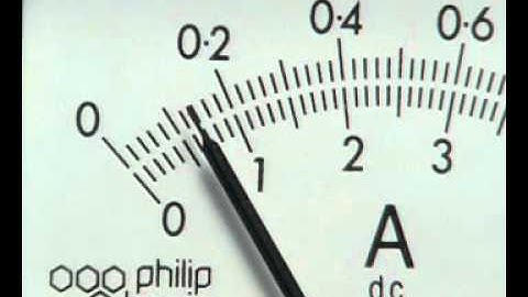 GCSE Science Revision - Series and Parallel Circuits