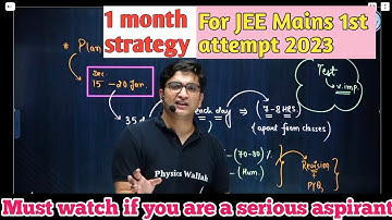 Ginke ye 6 chapters krlo  1st attempt 2023 jee mains ke liye ❣️❣️🥳