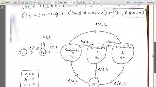 Celebrity TM f(x)= x%3 Wealth