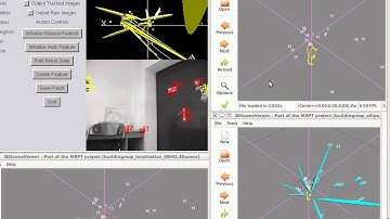 Monoslam Demo And MRPT - 1