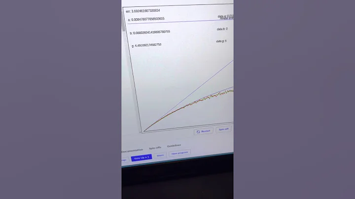 Universal Scalability Law