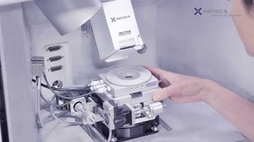 Nano-inXider | SAXS made easy | Xenocs