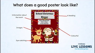 Just2easy Live Lesson - Design a School Poster – Using Images and Text
