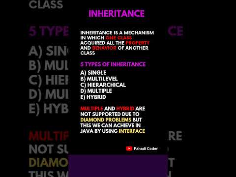 Video: Perché l'ereditarietà multipla non è supportata in Java spiega con un esempio?