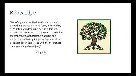 Lecture 2: Knowledge Types