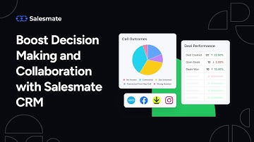 Boost Team Collaboration and Decision-Making with Salesmate CRM