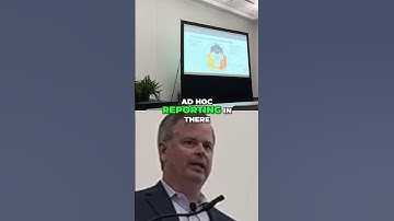 Maximizing Efficiency with Performance Management Tools