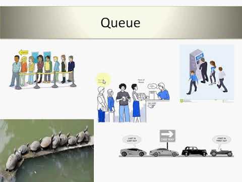 Introduction to Linear Queue | Part 1 | Data Structure - YouTube