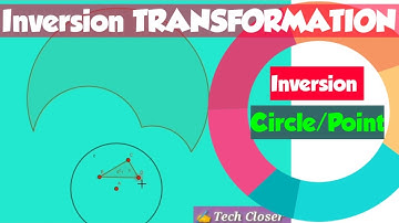 #InversionTransformation  Concept of Inversion Circle & Inversion Point by using Geogebra