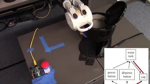 RSS 2016: Representing and Learning Complex Object Interactions