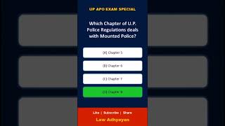 👉Police Act | Most expected MCQs| UP APO 2025 .. #upapopreparation #apoaspirants