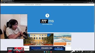 TenZ Unbelievable Reaction Time  put to a Test