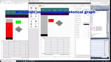 Mitsubishi User Web Page Historical Graph #9
