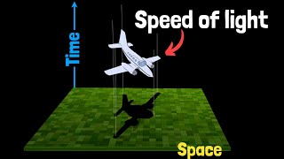 'We all move at speed of light through spacetime'.. What does it really mean?