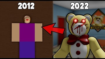 My First Games Were Terrible...