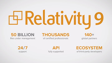 Relativity | 9.3 Overview