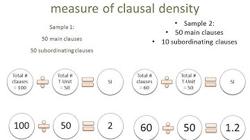 Narrative language T Units