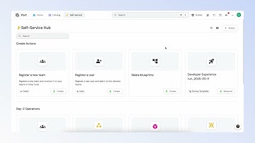 Engineering Intelligence - Surveys walkthrough