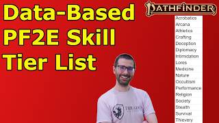 The Skills You ACTUALLY NEED!  PF2E Objective Skill Tier List