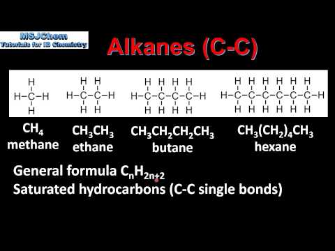 Worksheets Alkanes Alkenes Alkynes Worksheet 10 1 naming alkanes alkenes and alkynes sl youtube sl
