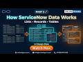 ServiceNow UI Navigation & Tables Deep Dive | Live & Job Ready Workflow Training 2026 | OnlineITGuru