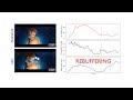 Inteligência artificial do MIT quer acabar com as travadinhas no streaming de vídeos