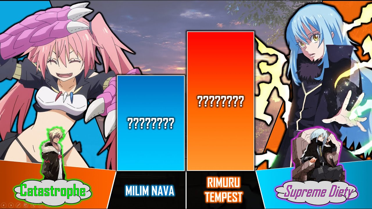 Rimuru tempest vs milim nava